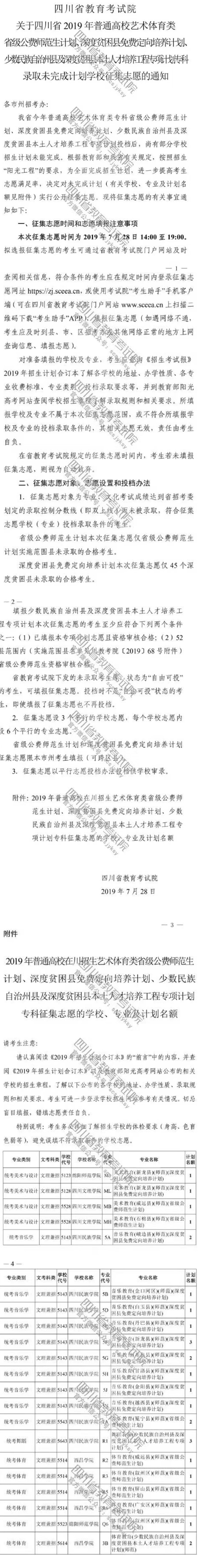 藝體類公費(fèi)師范生、深貧縣免費(fèi)定向培養(yǎng)、少數(shù)民族自治州縣及深貧縣本土人才培養(yǎng)專科未完成計(jì)劃學(xué)校征集志愿