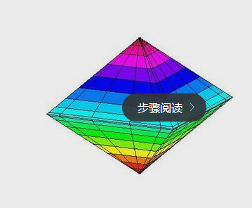 掌握數(shù)學(xué)方法，輕松應(yīng)對(duì)初中數(shù)學(xué)