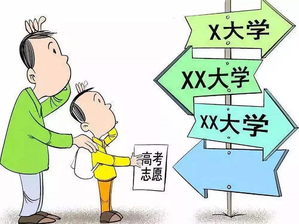 2019高考志愿填報(bào) 考生及家長(zhǎng)須掌握這些才算入門