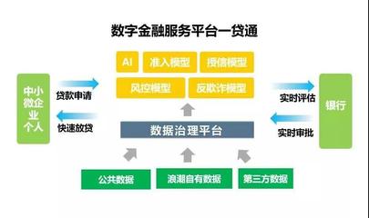同心向黨 e企擔(dān)當(dāng)——浪潮卓數(shù) 閱歷資深的“數(shù)據(jù)工匠”在企業(yè)信用調(diào)查與評(píng)估中的使命與擔(dān)當(dāng)